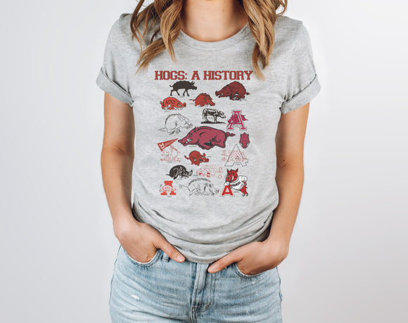 Hogs: A History